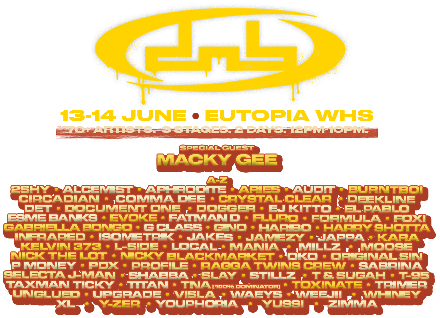DnB Allstars London 13-14 June at Eutopia Warehouse - 70+ artists, 3 stages, special guest Macky Gee - full lineup A-Z