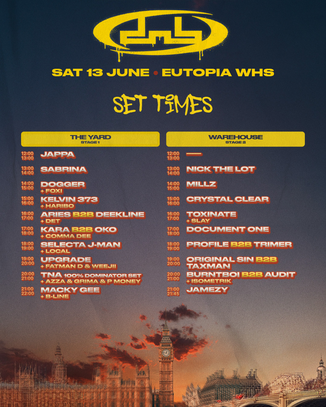 Saturday 13 June set times - The Yard and Warehouse stages, 12:00 to 22:00 - Macky Gee closes The Yard