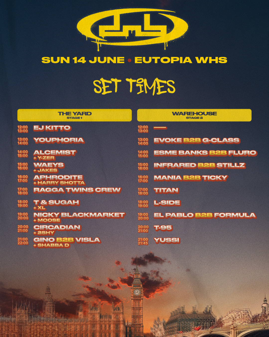 Sunday 14 June set times - The Yard and Warehouse stages, 12:00 to 22:00